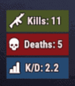 Simple Kdr cover image