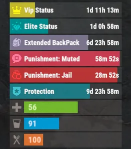 Permissions Status cover image
